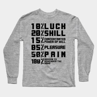 Remember the Name Long Sleeve T-Shirt